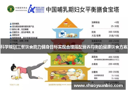 科学规划三餐饮食助力健身目标实现合理搭配营养均衡的健康饮食方案